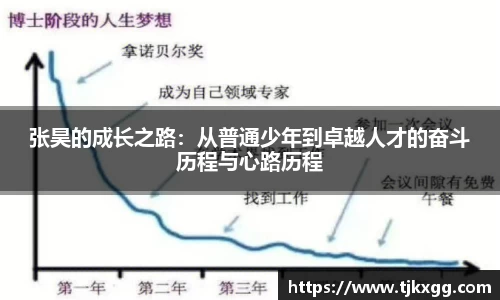 星空体育(中国)官方网站