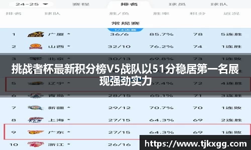 星空体育网站入口